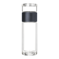 Бутылка стеклянная с двойными стенками Terso, синяя